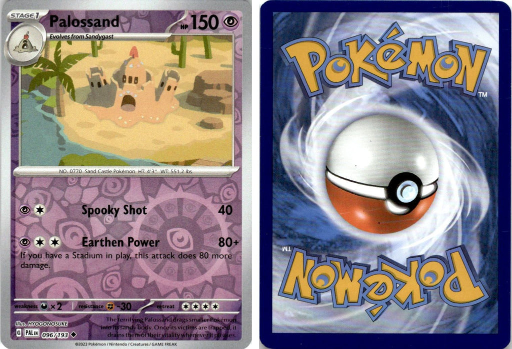 Front + Back scan
