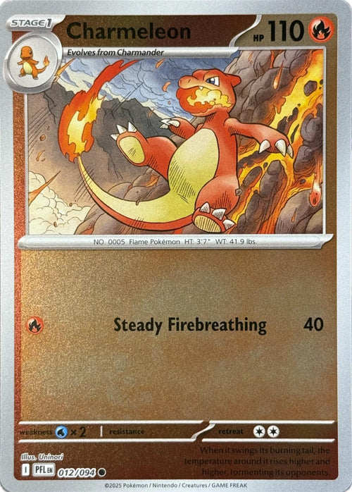SortSwift catalog art